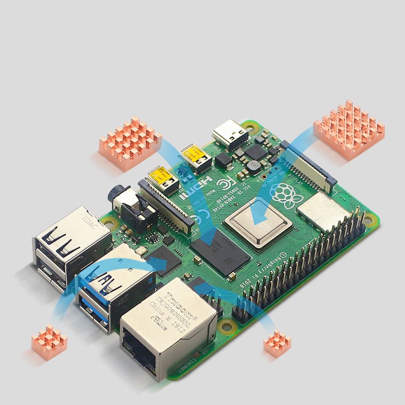 Pure Copper Heatsink For Rasperry Pi 4 B (3)
